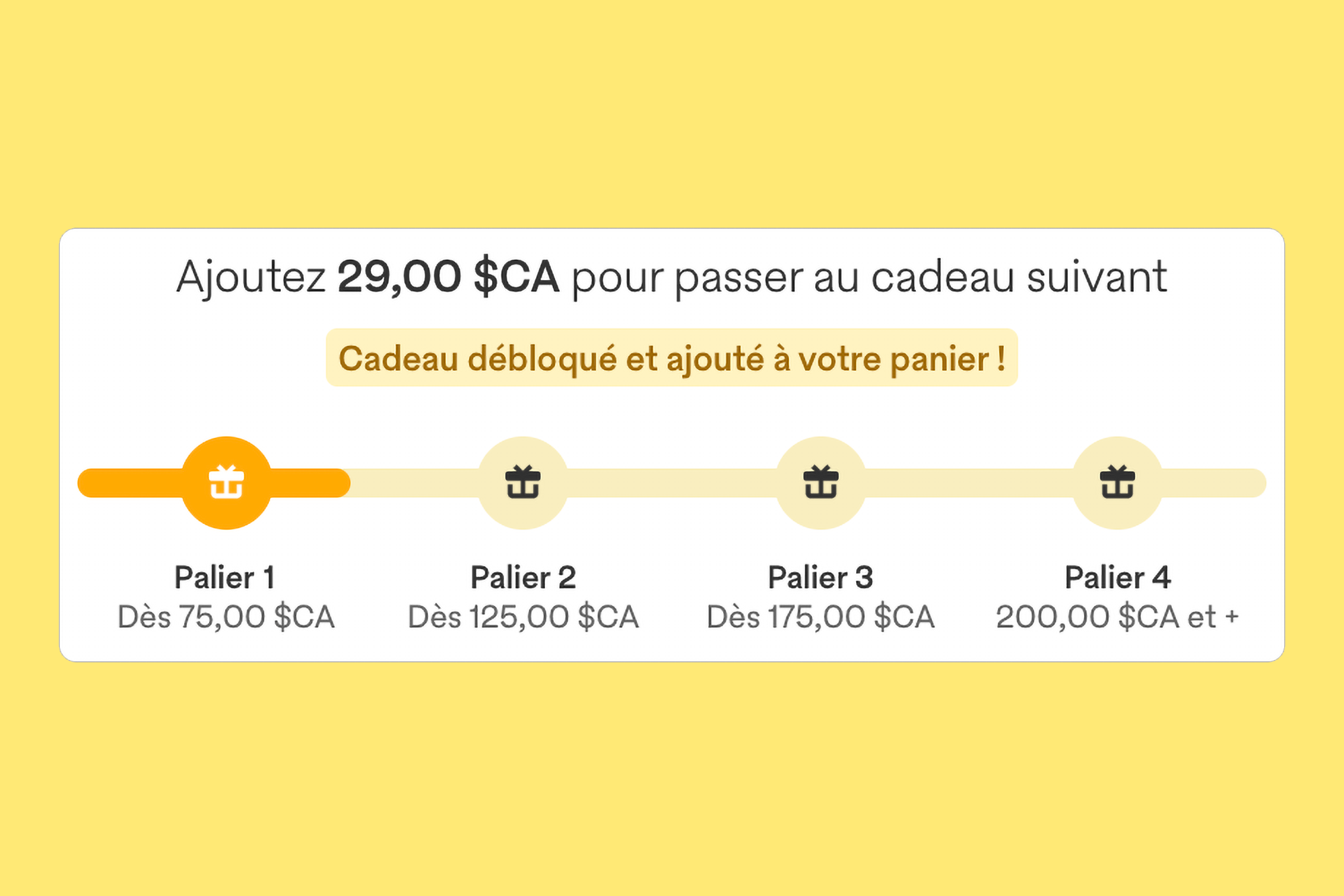 Signé Caméline